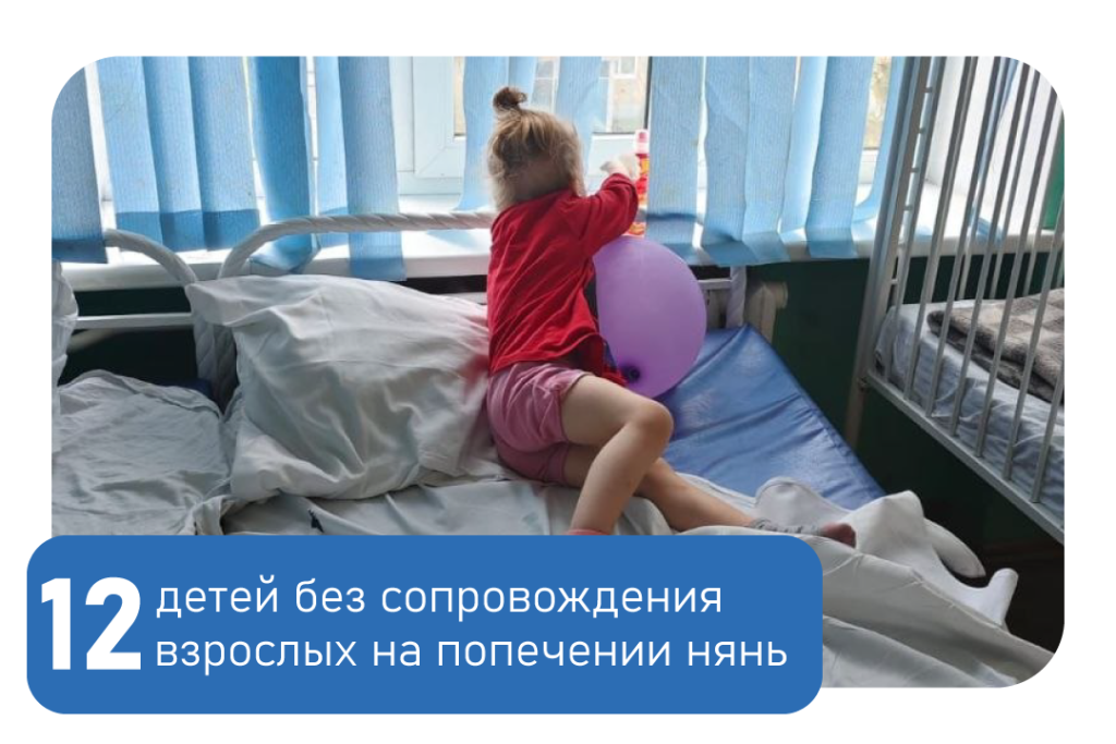 Программа Больничные дети. Апрель 2026
