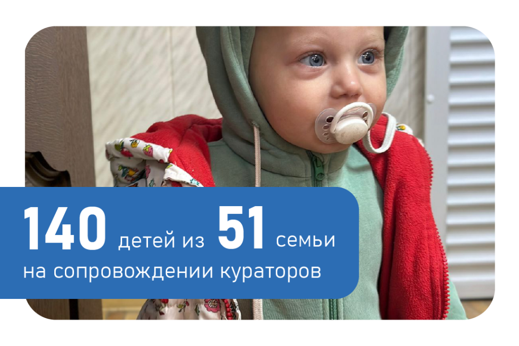 Профилактика социального сиротства Профилактика социального сиротства