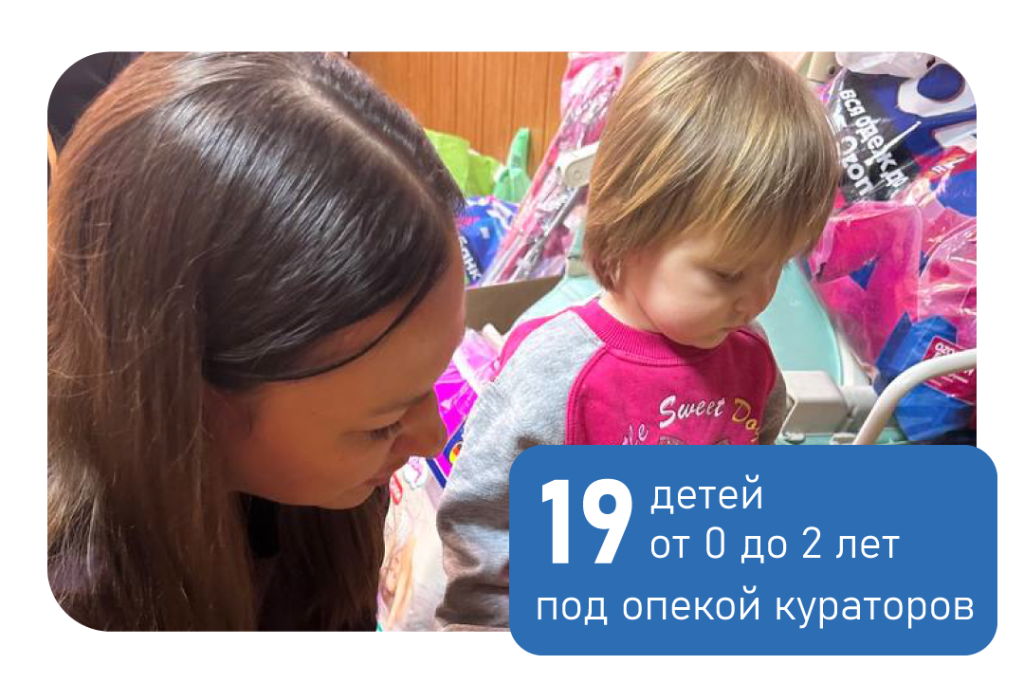 Январь 26. Отчёт ПСС 02