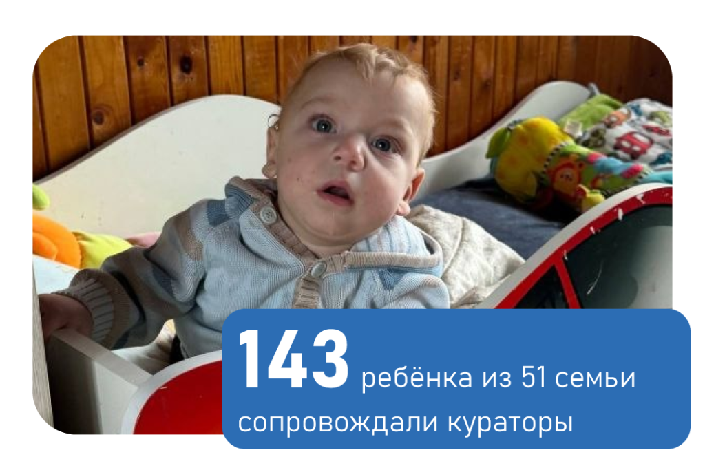 Профилактика социального сиротства. Февраль 2026