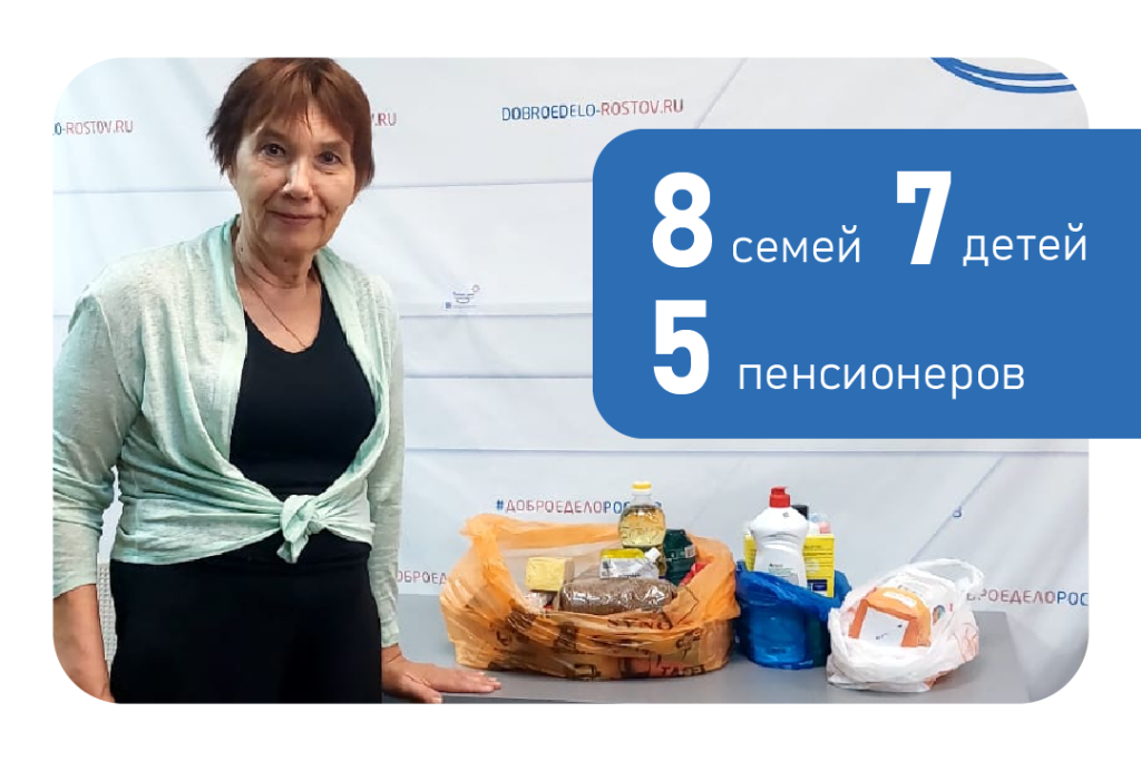 Помощь беженцам Помощь беженцам