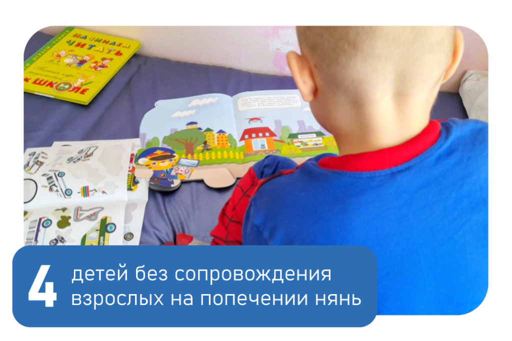 Отчёт Май 26. Больничные дети Отчёт Май 26. Больничные дети