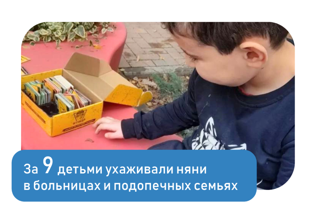 Отчёт Сентябрь 2026. Больничные дети Отчёт Сентябрь 2026. Больничные дети