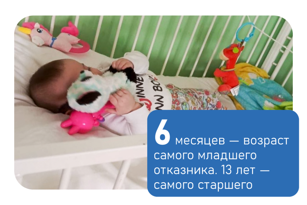 Больничные дети. Возраст